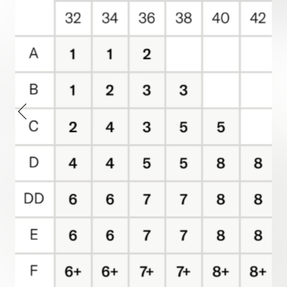 Knix Leakproof Nursing Bra in Size 7 - Picture 2 of 2